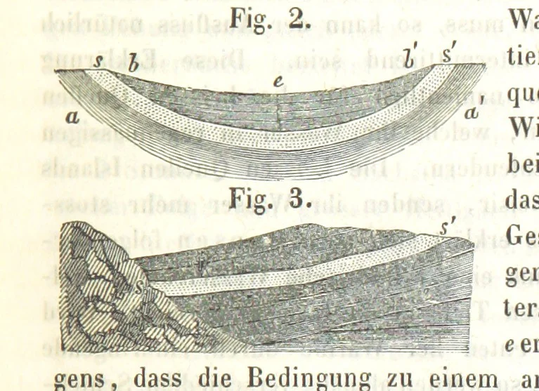 An illustration from Mathematische und physikalische Geographie nebst Chronologie, bearbeitet von Dr. Wiegand, Dr. Cornelius und Dr. von Schmöger, 1857, leaf 127