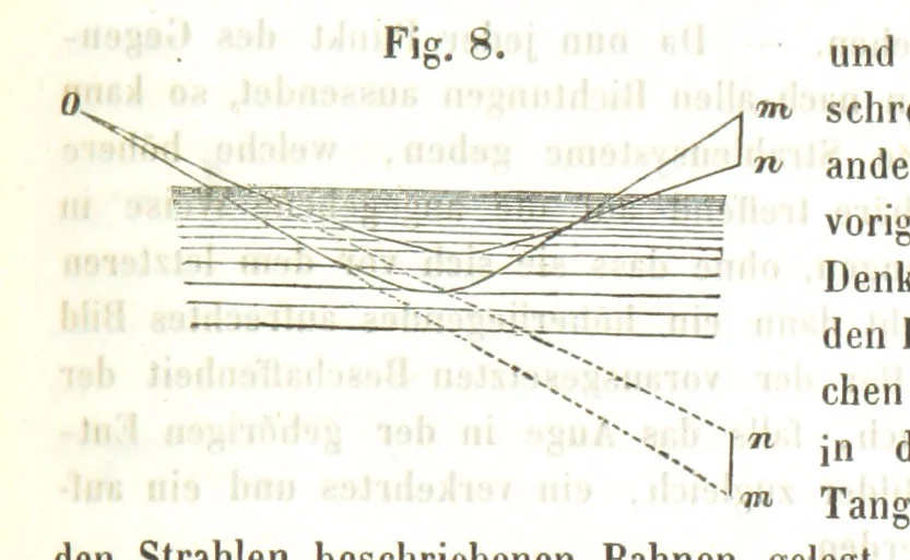 An illustration from Mathematische und physikalische Geographie nebst Chronologie, bearbeitet von Dr. Wiegand, Dr. Cornelius und Dr. von Schmöger, 1857, leaf 229