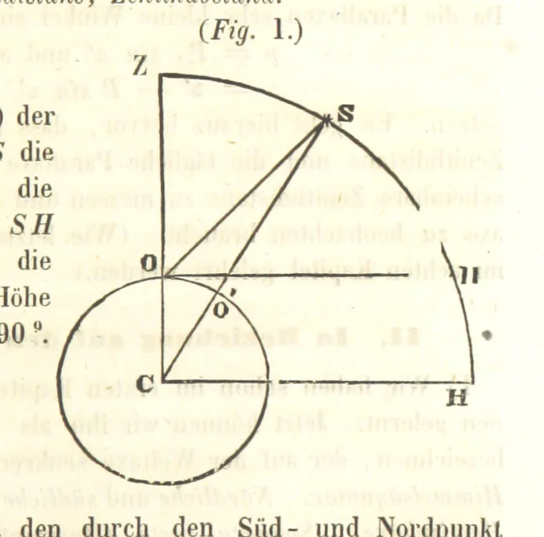 An illustration from Mathematische und physikalische Geographie nebst Chronologie, bearbeitet von Dr. Wiegand, Dr. Cornelius und Dr. von Schmöger, 1857, leaf 27