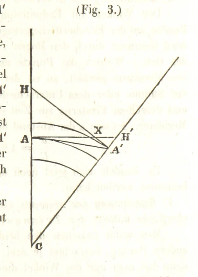 An illustration from Mathematische und physikalische Geographie nebst Chronologie, bearbeitet von Dr. Wiegand, Dr. Cornelius und Dr. von Schmöger, 1857, leaf 37