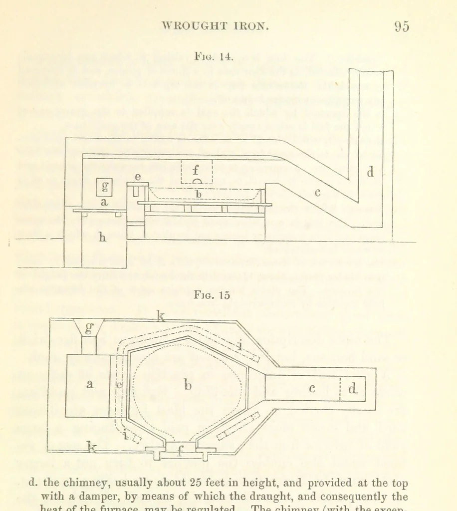 An illustration from The Manufacture of iron in Great Britain; with remarks on the employment of capital in iron-works and collieries, 1857, leaf 111