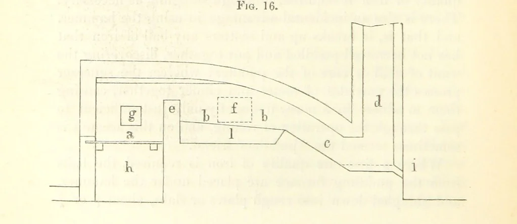 An illustration from The Manufacture of iron in Great Britain; with remarks on the employment of capital in iron-works and collieries, 1857, leaf 116