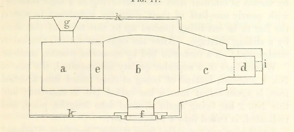 An illustration from The Manufacture of iron in Great Britain; with remarks on the employment of capital in iron-works and collieries, 1857, leaf 117