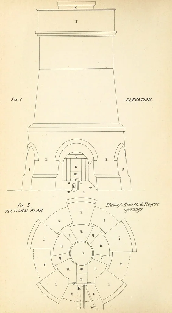 An illustration from The Manufacture of iron in Great Britain; with remarks on the employment of capital in iron-works and collieries, 1857, leaf 48