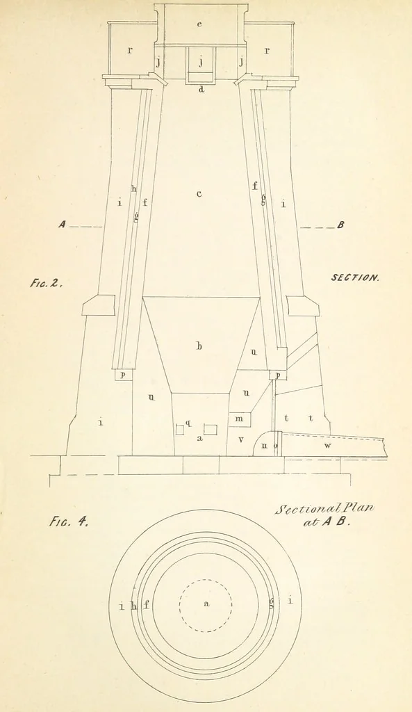 An illustration from The Manufacture of iron in Great Britain; with remarks on the employment of capital in iron-works and collieries, 1857, leaf 49