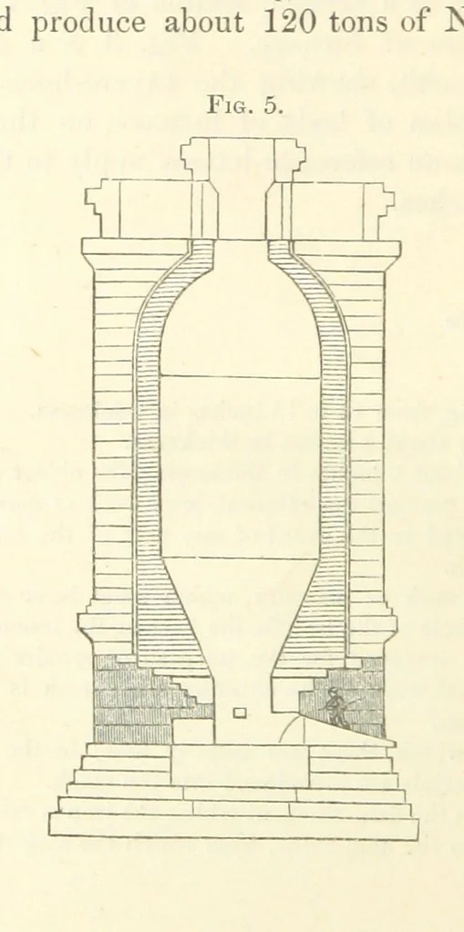 An illustration from The Manufacture of iron in Great Britain; with remarks on the employment of capital in iron-works and collieries, 1857, leaf 52