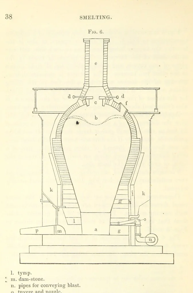 An illustration from The Manufacture of iron in Great Britain; with remarks on the employment of capital in iron-works and collieries, 1857, leaf 54