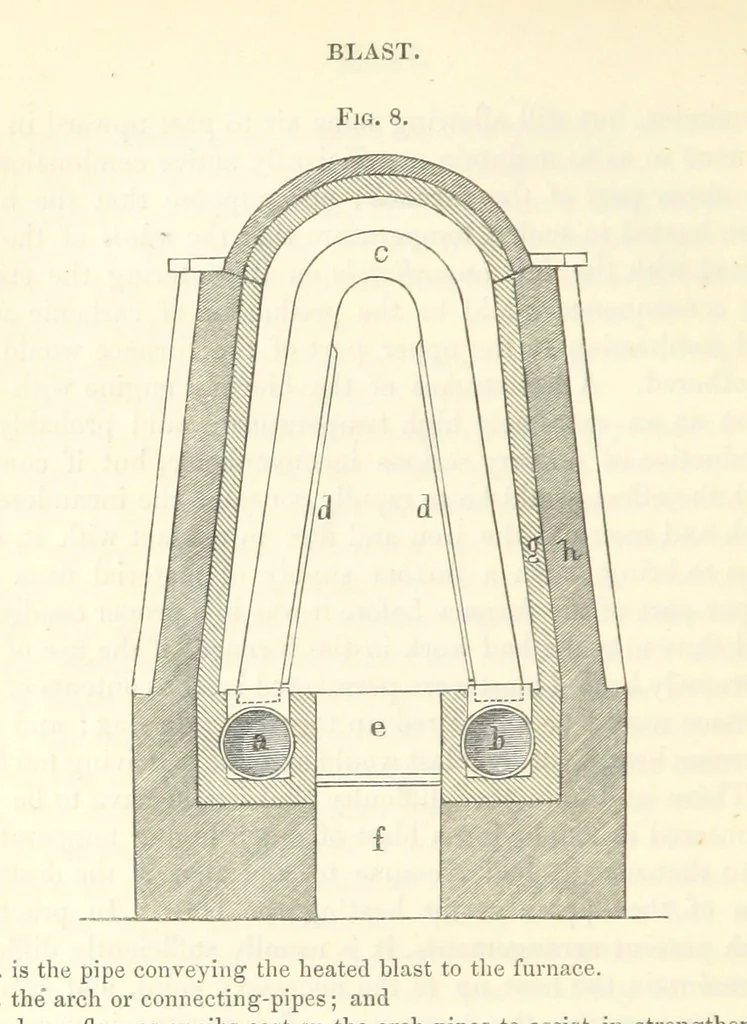 An illustration from The Manufacture of iron in Great Britain; with remarks on the employment of capital in iron-works and collieries, 1857, leaf 78