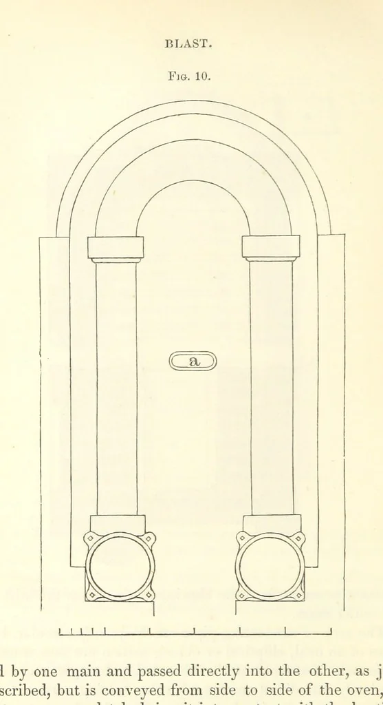 An illustration from The Manufacture of iron in Great Britain; with remarks on the employment of capital in iron-works and collieries, 1857, leaf 80