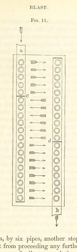 An illustration from The Manufacture of iron in Great Britain; with remarks on the employment of capital in iron-works and collieries, 1857, leaf 81