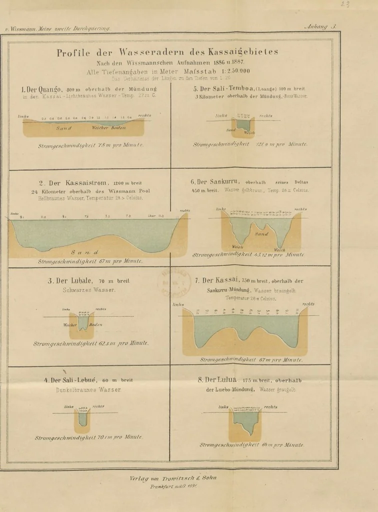 An illustration from Meine zweite Durchquerung Äquatorial-Afrikas vom Congo zum Zambesi während der Jahre 1886 und 1887 ... Mit 92 Abbildungen, etc, 1890, leaf 347