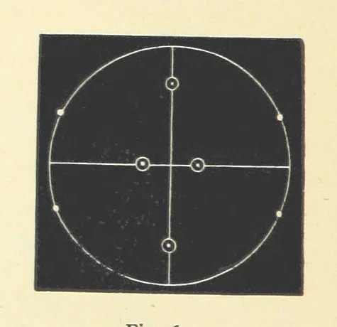 An illustration from Crystallography for Beginners. With an appendix on the use of the blowpipe and the determination of common minerals, etc. [With 3 tables of diagrams, 1896, leaf 104