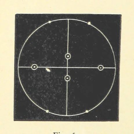 An illustration from Crystallography for Beginners. With an appendix on the use of the blowpipe and the determination of common minerals, etc. [With 3 tables of diagrams, 1896, leaf 104