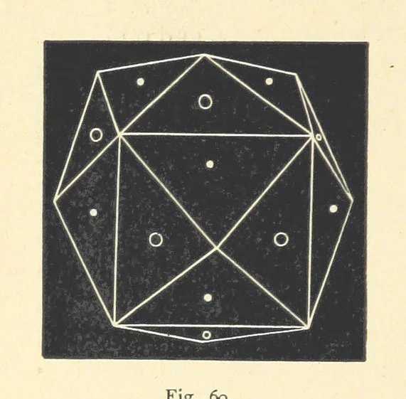 An illustration from Crystallography for Beginners. With an appendix on the use of the blowpipe and the determination of common minerals, etc. [With 3 tables of diagrams, 1896, leaf 104