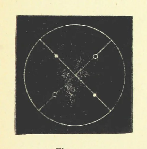 An illustration from Crystallography for Beginners. With an appendix on the use of the blowpipe and the determination of common minerals, etc. [With 3 tables of diagrams, 1896, leaf 107