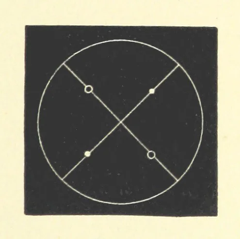 An illustration from Crystallography for Beginners. With an appendix on the use of the blowpipe and the determination of common minerals, etc. [With 3 tables of diagrams, 1896, leaf 107