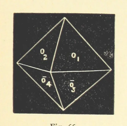 An illustration from Crystallography for Beginners. With an appendix on the use of the blowpipe and the determination of common minerals, etc. [With 3 tables of diagrams, 1896, leaf 107