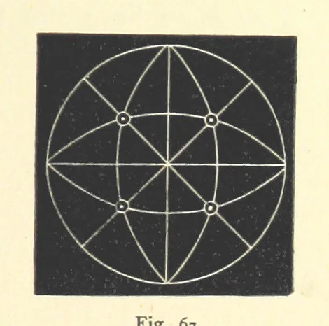 An illustration from Crystallography for Beginners. With an appendix on the use of the blowpipe and the determination of common minerals, etc. [With 3 tables of diagrams, 1896, leaf 107