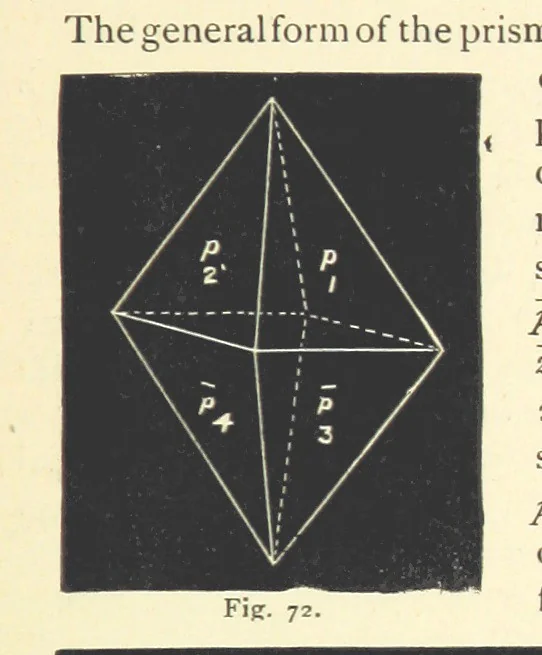 An illustration from Crystallography for Beginners. With an appendix on the use of the blowpipe and the determination of common minerals, etc. [With 3 tables of diagrams, 1896, leaf 109