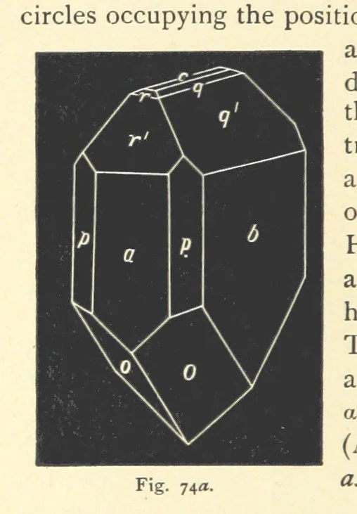 An illustration from Crystallography for Beginners. With an appendix on the use of the blowpipe and the determination of common minerals, etc. [With 3 tables of diagrams, 1896, leaf 110