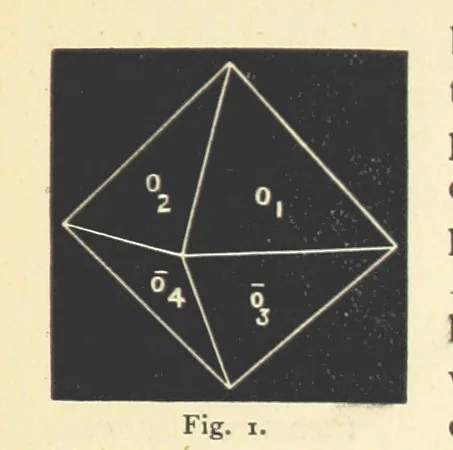 An illustration from Crystallography for Beginners. With an appendix on the use of the blowpipe and the determination of common minerals, etc. [With 3 tables of diagrams, 1896, leaf 19