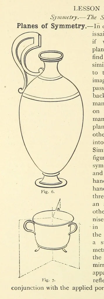 An illustration from Crystallography for Beginners. With an appendix on the use of the blowpipe and the determination of common minerals, etc. [With 3 tables of diagrams, 1896, leaf 24