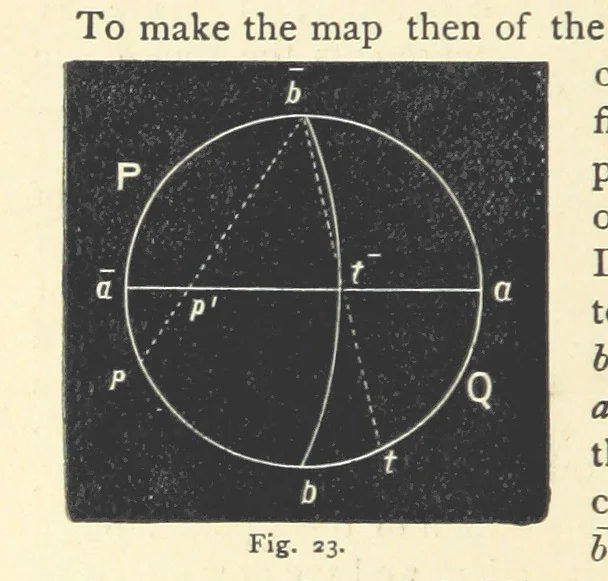 An illustration from Crystallography for Beginners. With an appendix on the use of the blowpipe and the determination of common minerals, etc. [With 3 tables of diagrams, 1896, leaf 58