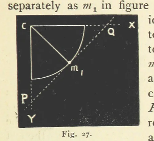 An illustration from Crystallography for Beginners. With an appendix on the use of the blowpipe and the determination of common minerals, etc. [With 3 tables of diagrams, 1896, leaf 65