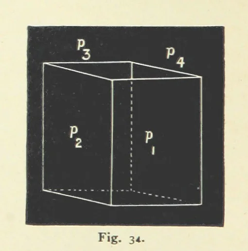 An illustration from Crystallography for Beginners. With an appendix on the use of the blowpipe and the determination of common minerals, etc. [With 3 tables of diagrams, 1896, leaf 70