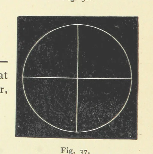 An illustration from Crystallography for Beginners. With an appendix on the use of the blowpipe and the determination of common minerals, etc. [With 3 tables of diagrams, 1896, leaf 72