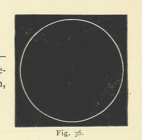 An illustration from Crystallography for Beginners. With an appendix on the use of the blowpipe and the determination of common minerals, etc. [With 3 tables of diagrams, 1896, leaf 72
