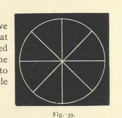 An illustration from Crystallography for Beginners. With an appendix on the use of the blowpipe and the determination of common minerals, etc. [With 3 tables of diagrams, 1896, leaf 73