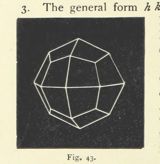 An illustration from Crystallography for Beginners. With an appendix on the use of the blowpipe and the determination of common minerals, etc. [With 3 tables of diagrams, 1896, leaf 74