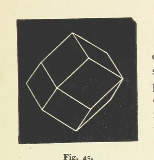 An illustration from Crystallography for Beginners. With an appendix on the use of the blowpipe and the determination of common minerals, etc. [With 3 tables of diagrams, 1896, leaf 75