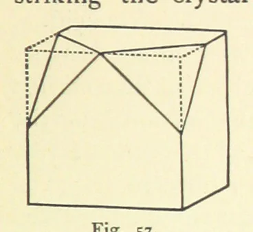 An illustration from Crystallography for Beginners. With an appendix on the use of the blowpipe and the determination of common minerals, etc. [With 3 tables of diagrams, 1896, leaf 93