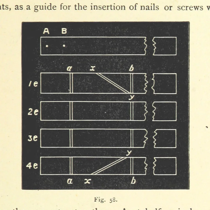 An illustration from Crystallography for Beginners. With an appendix on the use of the blowpipe and the determination of common minerals, etc. [With 3 tables of diagrams, 1896, leaf 97