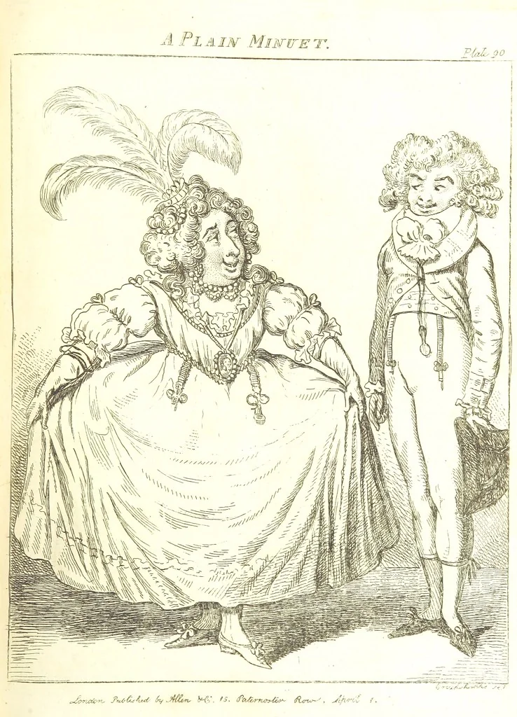 An illustration from Excentric excursions; or, literary and pictorial sketches of countenance, character and country in different parts of England and South Wales ... Embellished with ... prints [by J. Cruikshank, 1807, leaf 387