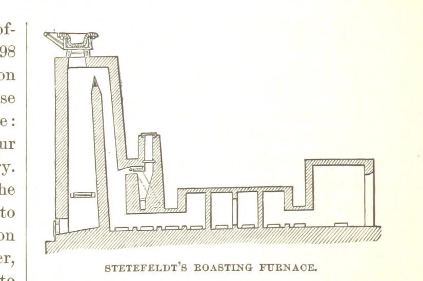 An illustration from The first century of the Republic. A review of American progress. By ... T. D. W., ... F. A. P. Barnard [and others, 1876, leaf 114