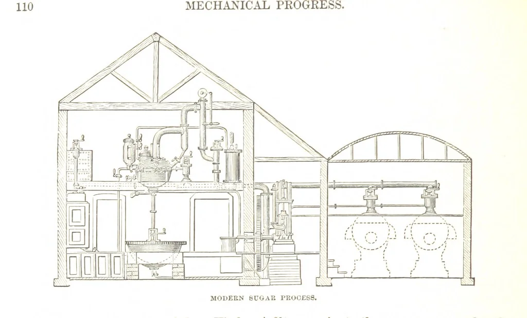 An illustration from The first century of the Republic. A review of American progress. By ... T. D. W., ... F. A. P. Barnard [and others, 1876, leaf 116