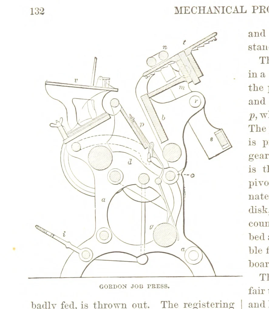 An illustration from The first century of the Republic. A review of American progress. By ... T. D. W., ... F. A. P. Barnard [and others, 1876, leaf 138