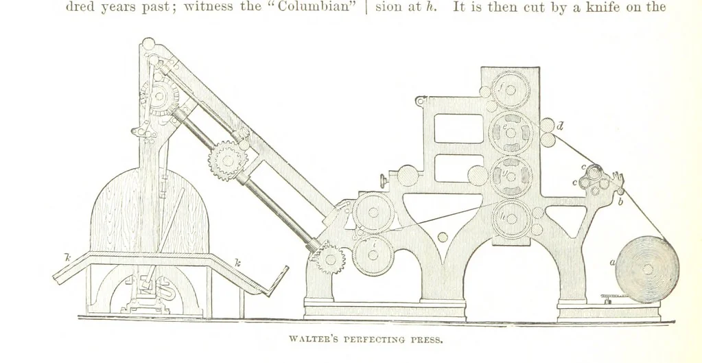 An illustration from The first century of the Republic. A review of American progress. By ... T. D. W., ... F. A. P. Barnard [and others, 1876, leaf 138