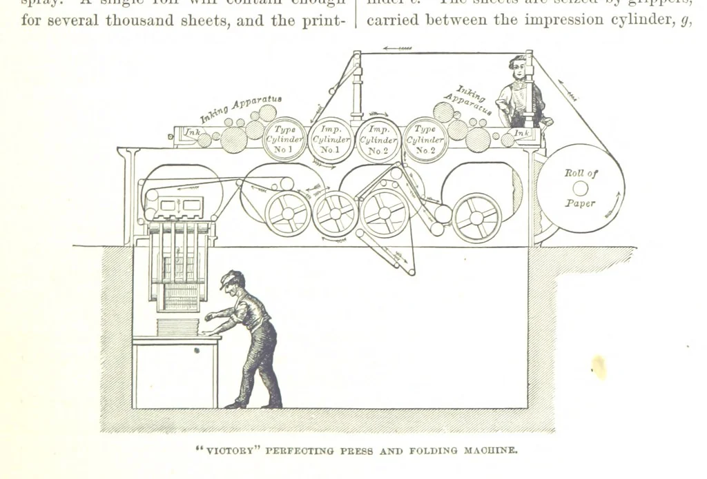 An illustration from The first century of the Republic. A review of American progress. By ... T. D. W., ... F. A. P. Barnard [and others, 1876, leaf 139
