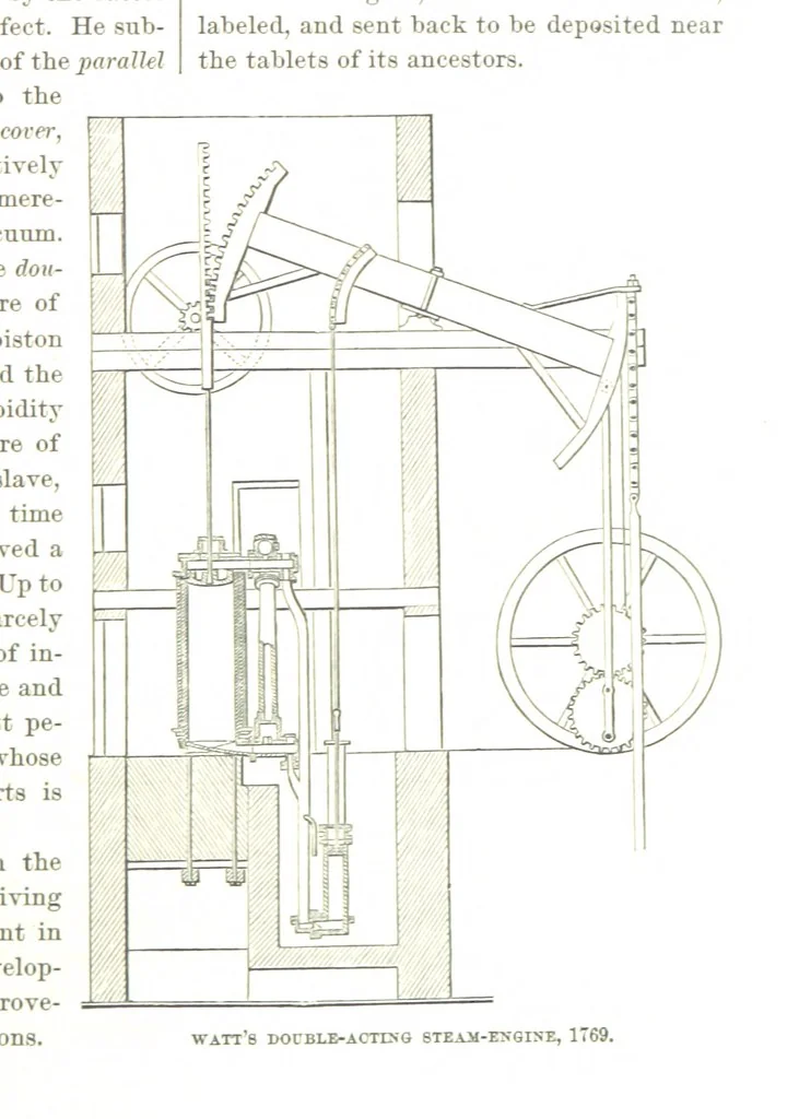 An illustration from The first century of the Republic. A review of American progress. By ... T. D. W., ... F. A. P. Barnard [and others, 1876, leaf 47