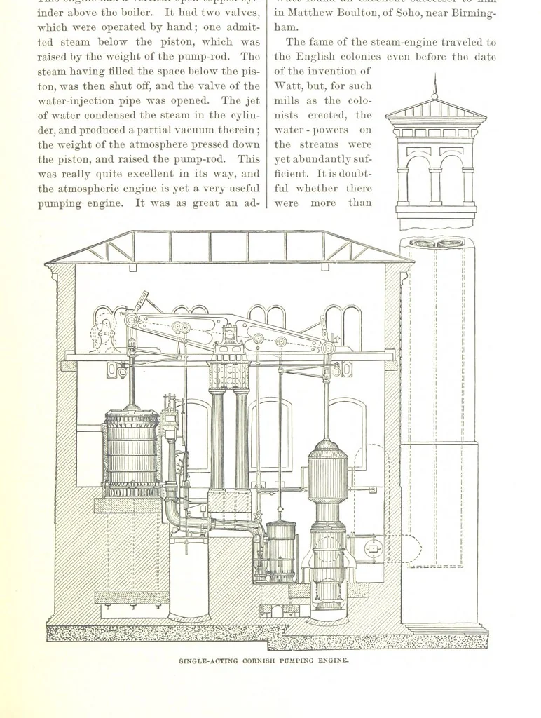 An illustration from The first century of the Republic. A review of American progress. By ... T. D. W., ... F. A. P. Barnard [and others, 1876, leaf 57