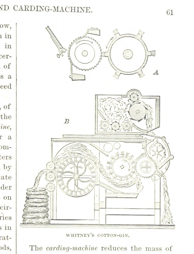 An illustration from The first century of the Republic. A review of American progress. By ... T. D. W., ... F. A. P. Barnard [and others, 1876, leaf 67