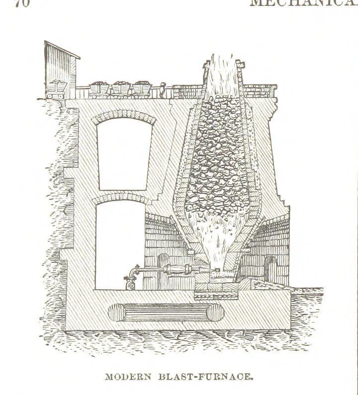 An illustration from The first century of the Republic. A review of American progress. By ... T. D. W., ... F. A. P. Barnard [and others, 1876, leaf 76