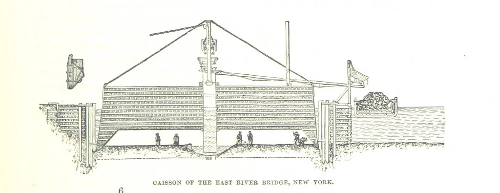 An illustration from The first century of the Republic. A review of American progress. By ... T. D. W., ... F. A. P. Barnard [and others, 1876, leaf 87