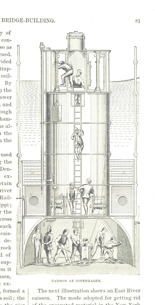 An illustration from The first century of the Republic. A review of American progress. By ... T. D. W., ... F. A. P. Barnard [and others, 1876, leaf 87