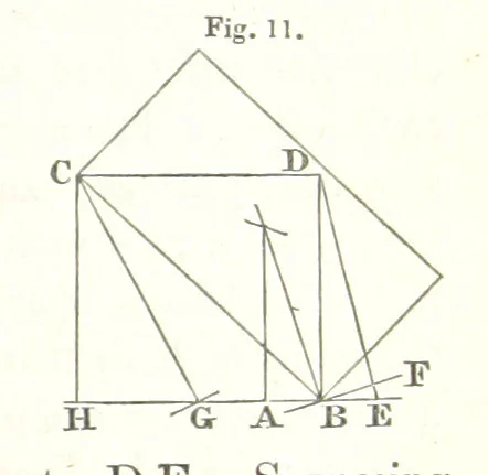 An illustration from Miscellaneous Works ... Vols. I. and II. ... edited by G. Peacock. (Vol. III. ... edited by J. Leitch.), 1858, leaf 191