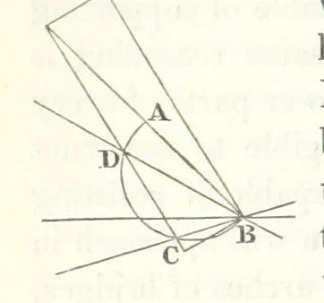 An illustration from Miscellaneous Works ... Vols. I. and II. ... edited by G. Peacock. (Vol. III. ... edited by J. Leitch.), 1858, leaf 192